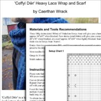 Patterns, Kits and Vouchers